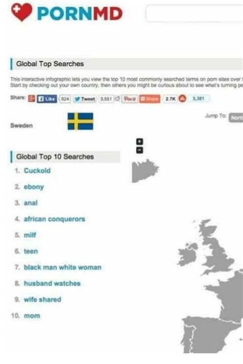 Q PORNMD Global Top Searches This Interactive Infographic Lets You View the Top 10 Most Commonly ...
