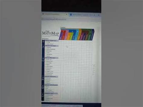 Image result for Mathmaphelpers