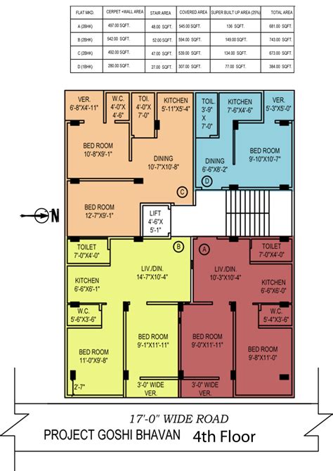 Jinia Developer | Provides Commercial Real Estate Property-Buy-Sell ...