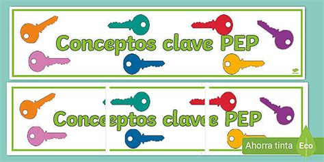 Pancarta: Conceptos clave - PEP (PYP) (teacher made)