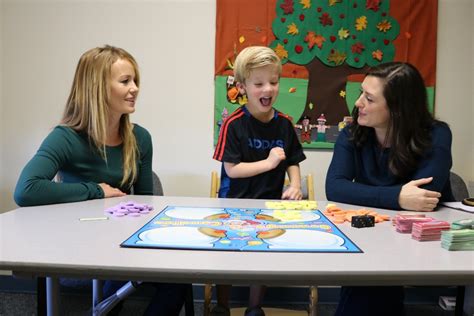 Image result for Theory of Mind Explained