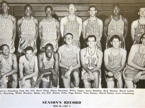 How the 1966 NCAA Championship changed the world