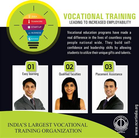 Central Board of Training | NCVRT - New Delhi | National Council of ...