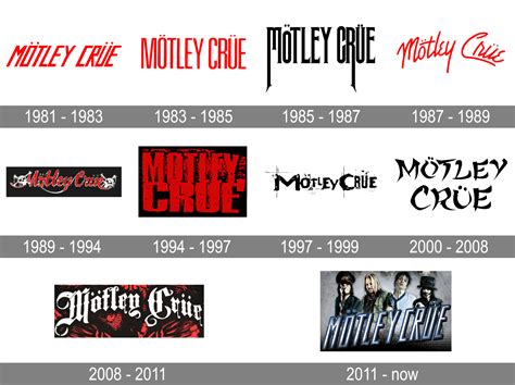 Mötley Crüe Logo and symbol, meaning, history, PNG, brand