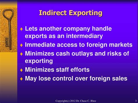 Example Direct Export 的图像结果