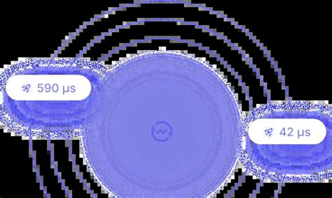 Image result for Live Data API Requests