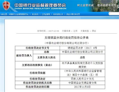 中国农业银行商户贷设计图__海报设计_广告设计_设计图库_昵图网nipic.com