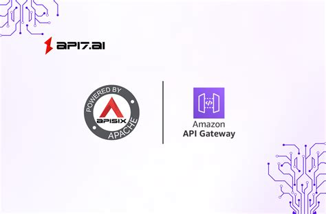 Image result for API Key Costing