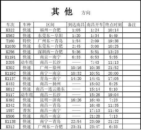 1636次列车 k1636次列车时刻表郑州到商丘南站还是北站 - 朵拉利品网