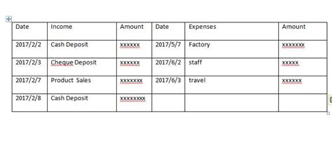Image result for JTable Java Swing Add Row