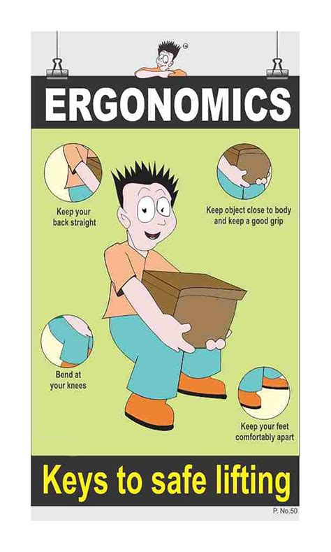 Posterkart Lifting Ergonomics Poster - Ergonomics, 66 cm x 36 cm x 1 cm ...