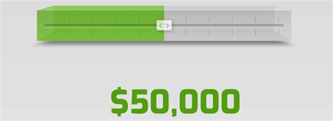 Image result for CSS Range Slide Animation