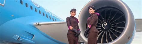 BRD Institute: Best Aviation Institute in India For Management