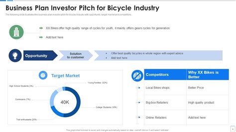 Business Plan PPT Template 的图像结果