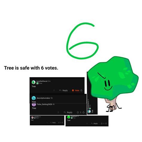 BFDIA Randomized 的图像结果