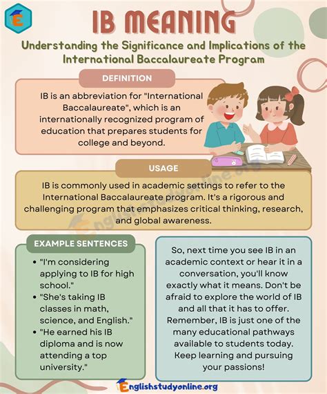 IB Meaning: What Does It Stand for? - English Study Online