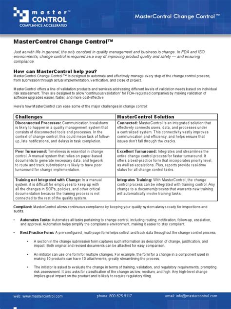 Image result for Choice Master Control