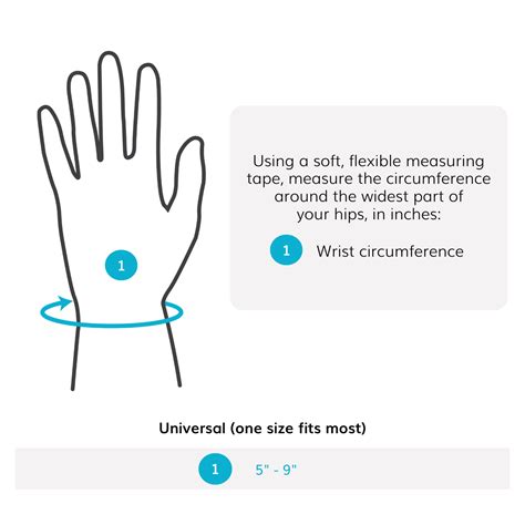 Image result for Splint Sizes