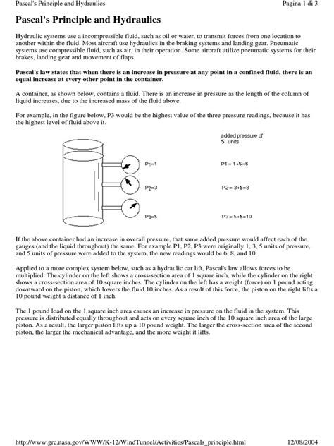 Pascal's Principle 的图像结果