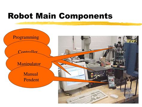 Image result for Robot Basics