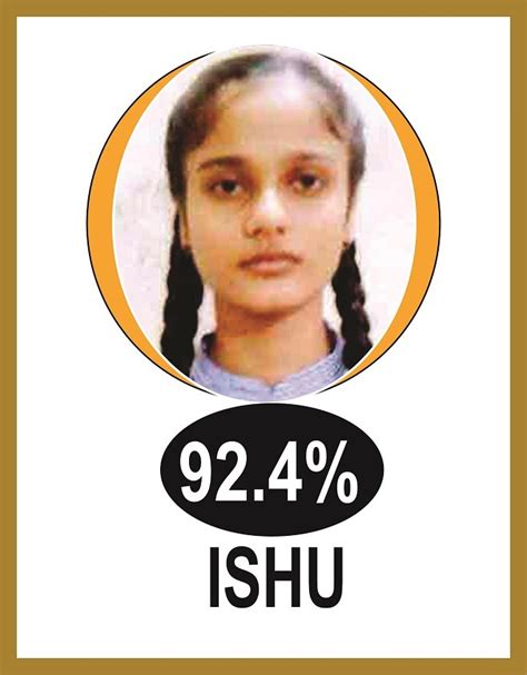 Red Rose Public School Kanpur Road Lucknow