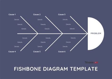 Image result for HTML/CSS PHP JavaScript Tutorial