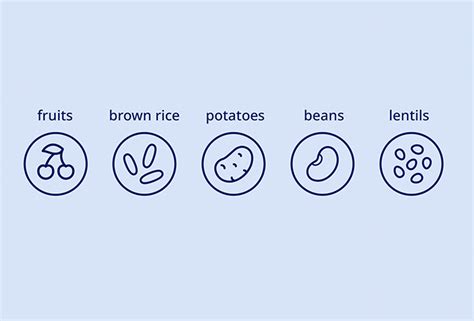 Tips to Manage Diabetes-Related Nausea | Diabetes What's Next