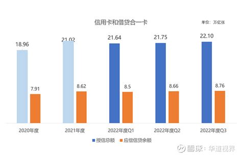 一张图告诉你银行工资流水什么样_工资流水_贷款攻略 - 融360