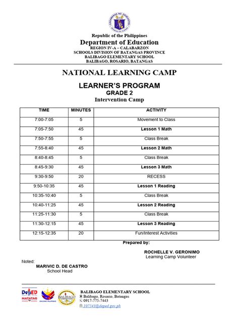 Image result for NLC Class Program
