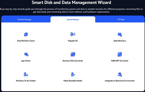 diskpart Disk Management 的图像结果