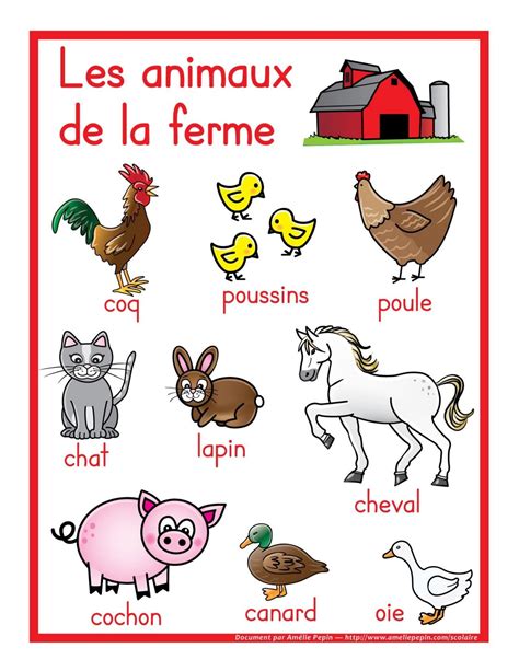 Pin by Ecole Maternelle Rosa Bonheur on PS | Farm animals for kids ...