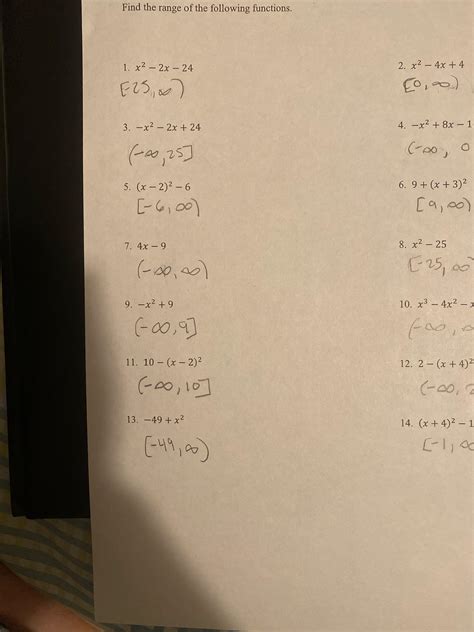 Image result for Find Range Discrete Math