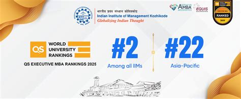 Indian Institute of Management Kozhikode - IIMK