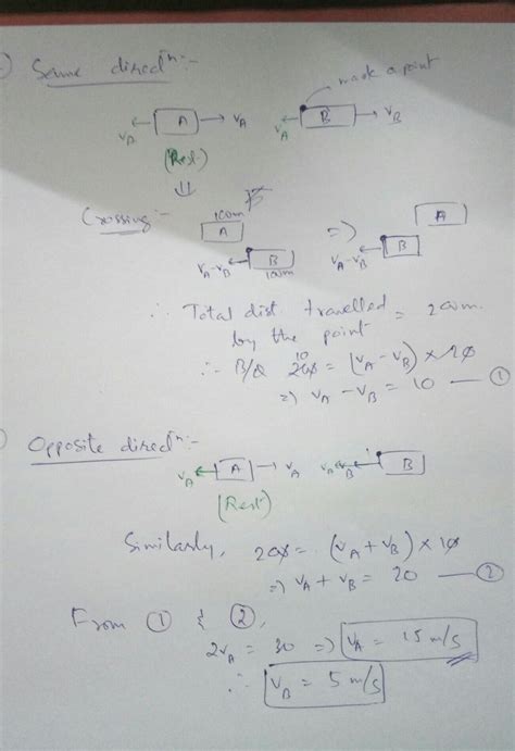 47.Two trains A&B, each of length 100 m, are running on parallel tracks ...