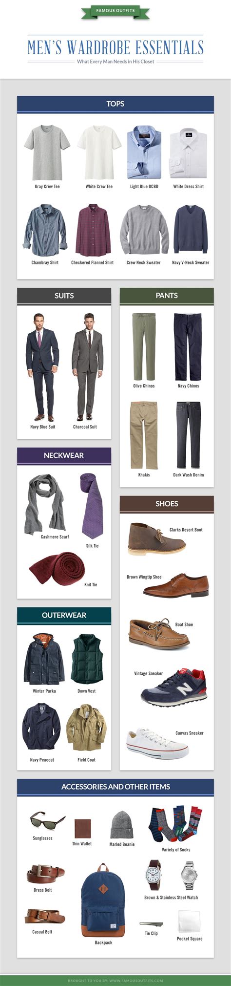 Business Casual Wardrobe Essentials for Men 的图像结果