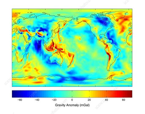 Gravity Concept Map 的图像结果