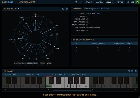 Image result for Intonation Scope Visual Display Screen