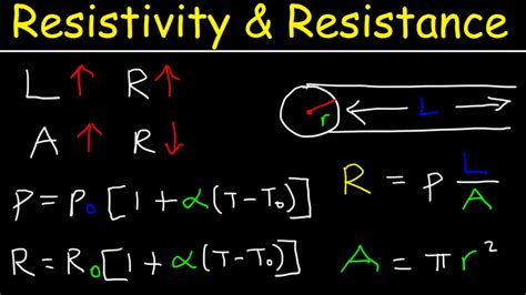 Image result for Parallel Resistance Formula