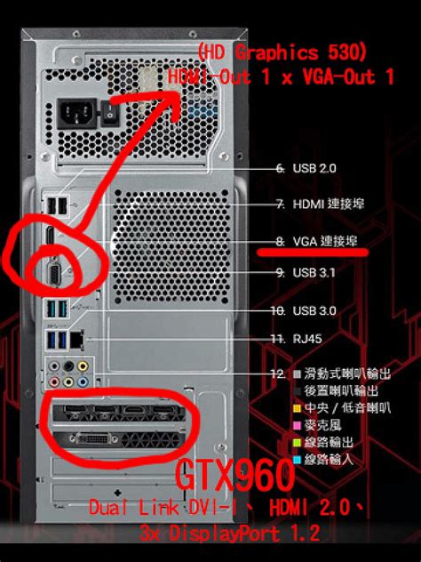 【問題】ASUS G11CB支援多顯示器問題 - Mobile01