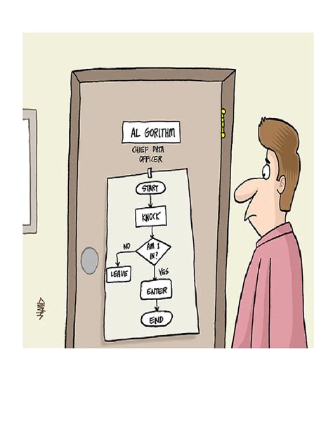 Algorithm Basics 的图像结果