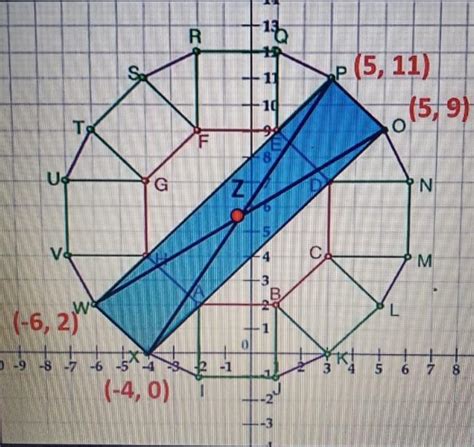 The centre Z of the figure will be the point of intersection of the ...