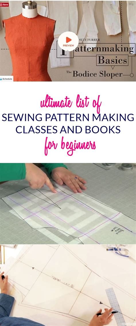 Image result for Pattern Making Classes Online