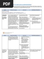 Local Health Board Design 的图像结果