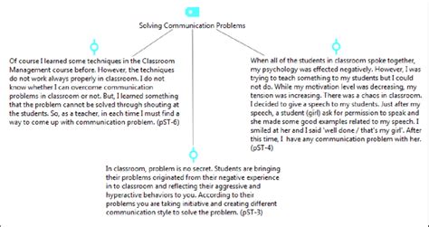 Image result for Problem Solving Communication