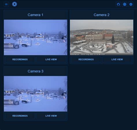 Image result for Open Source IP Camera Software