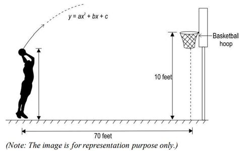 CBSE Class 12 Maths Additional Practice Question Paper 2023-24