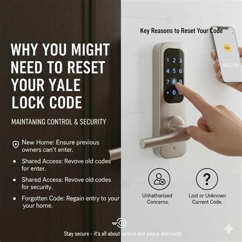 Image result for Master Lock Code Reset Yale