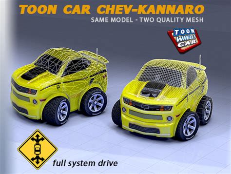 Image result for Car Controller Unity