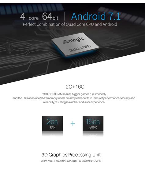 Android 10TV ISO Download 的图像结果