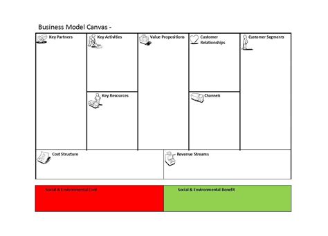 Business Model Canvas Template HD 的图像结果
